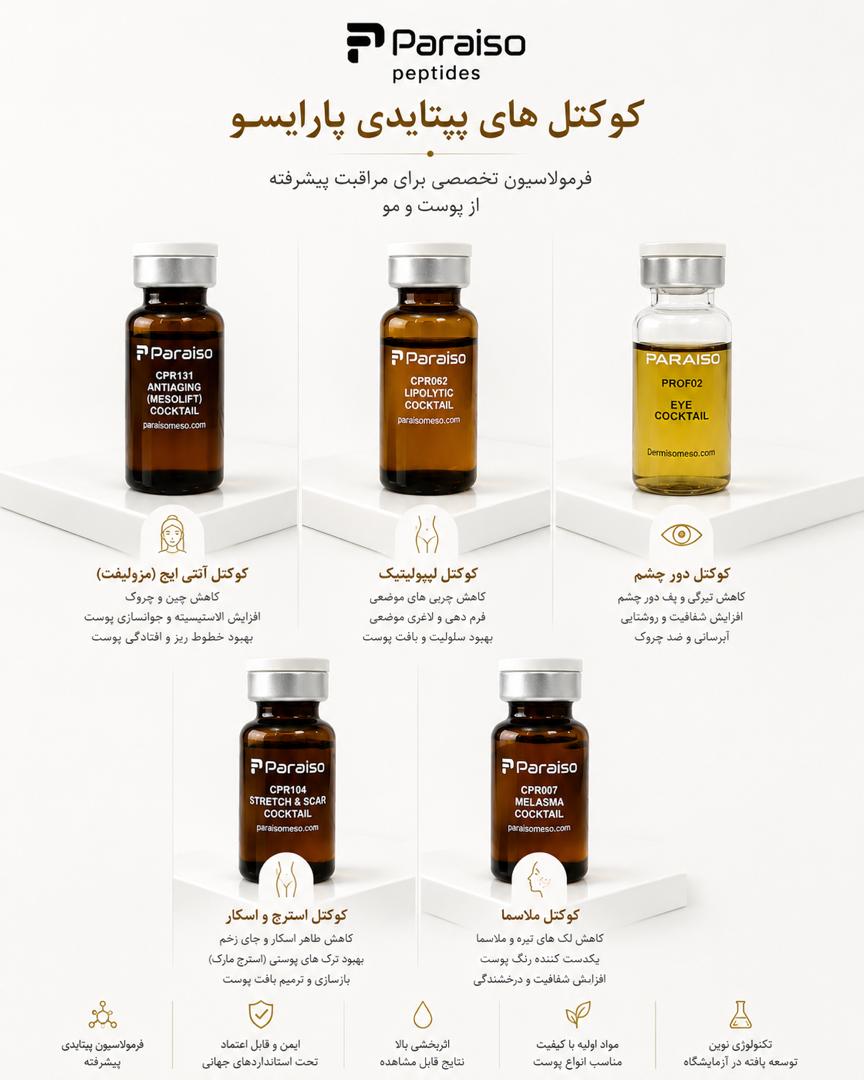 پارایسو هیالورونیک اسید 3/5% مکس 5ML_آبرسانی